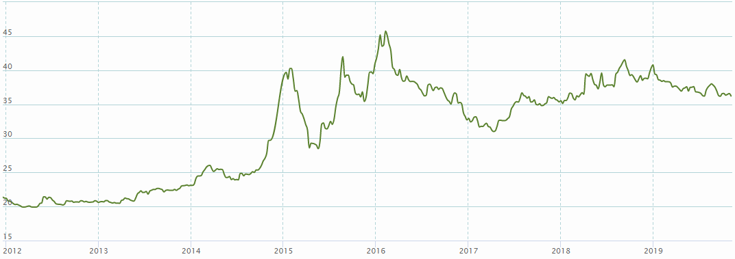 C:\Users\User\Desktop\конвертируемая марка.png